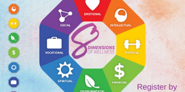 8 Dimensions of Wellness 